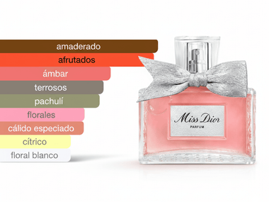 PERFUME MISS DIOR PARFUM - Perfumería Millennio