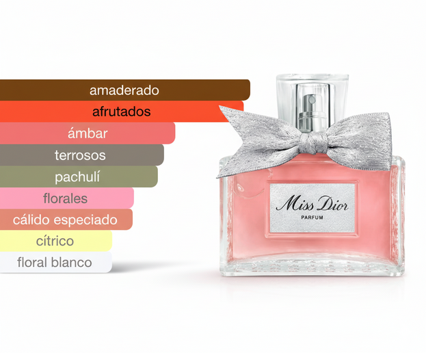 PERFUME MISS DIOR PARFUM