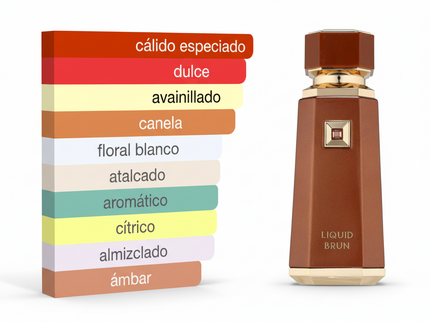 PERFUME FRAGANCE WORLD LIQUID BRUN