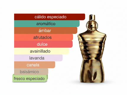 PERFUME JEAN PAUL LE MALE ELIXIR ABSOLUTE