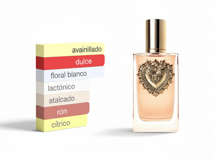 PERFUME DOLCE & GABBANA DEVOTION