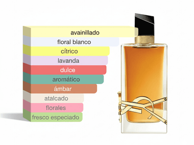 PERFUME YVES SAINT LAURENT LIBRE INTENSE - Perfumería Millennio