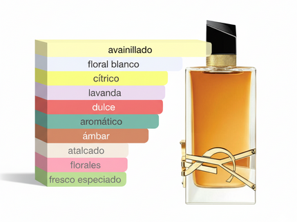 PERFUME YVES SAINT LAURENT LIBRE INTENSE