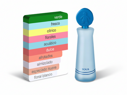 PERFUME TOUS KIDS BOY