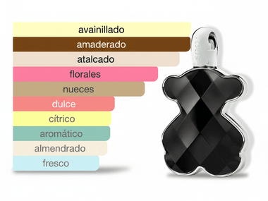 PERFUME TOUS LOVE THE ONYX - Perfumería Millennio