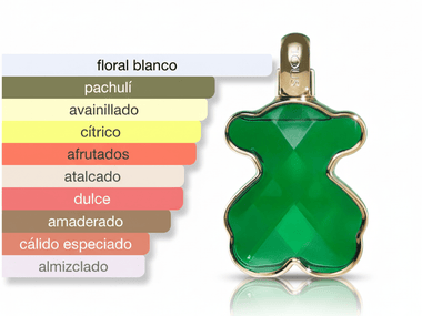 PERFUME TOUS LOVEME THE EMERALD ELIXIR - Perfumería Millennio