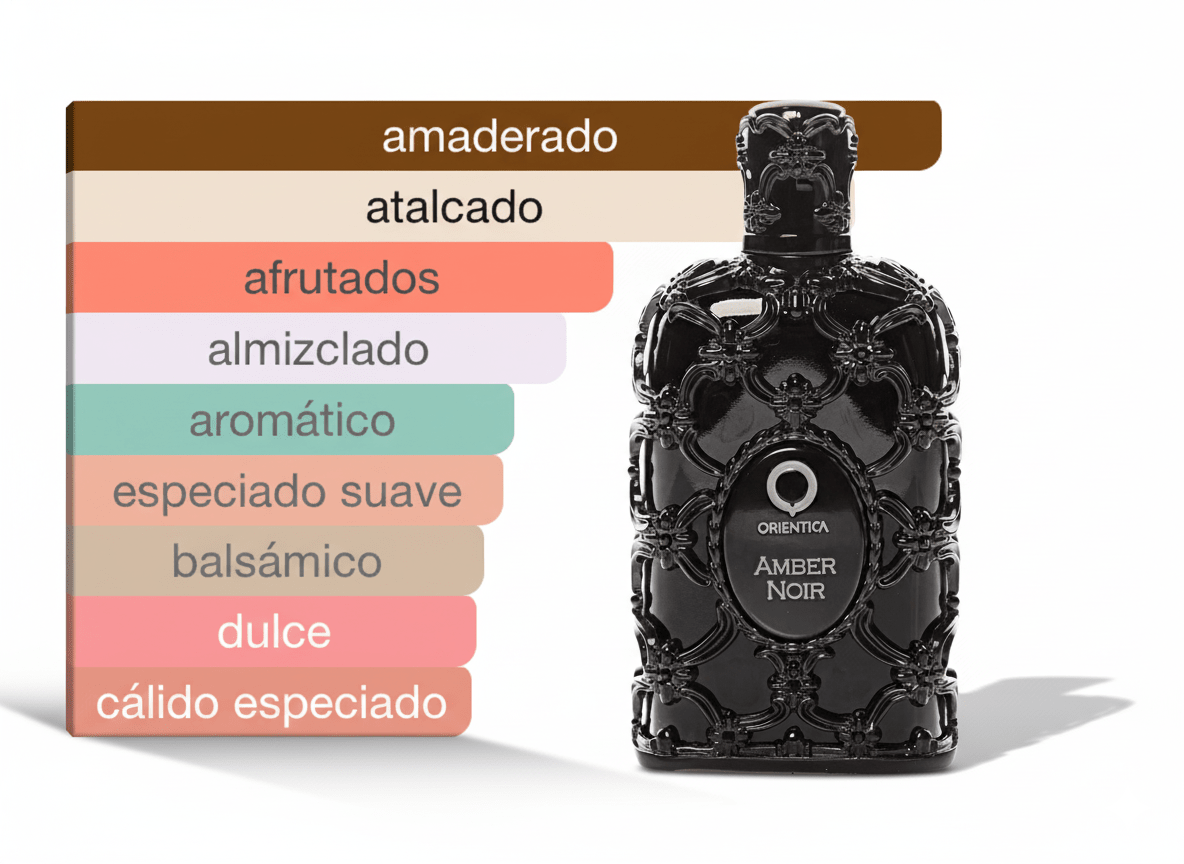 PERFUME ORIENTICA AMBER NOIR - Perfumería Millennio