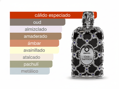 PERFUME ORIENTICA OUD SAFFRON - Perfumería Millennio
