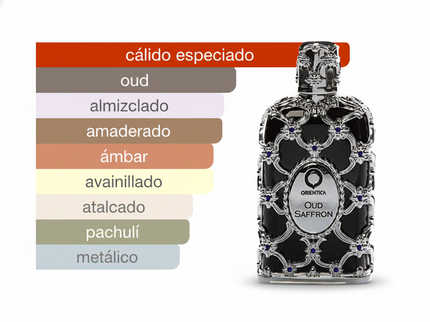 PERFUME ORIENTICA OUD SAFFRON