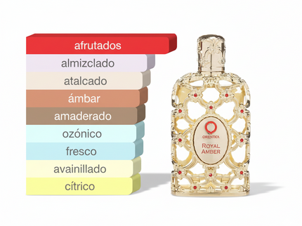 PERFUME ORIENTICA ROYAL AMBER