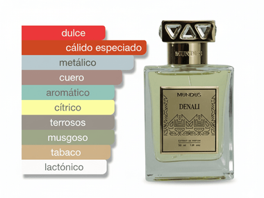 PERFUME MUNDUS DENALI - Perfumería Millennio