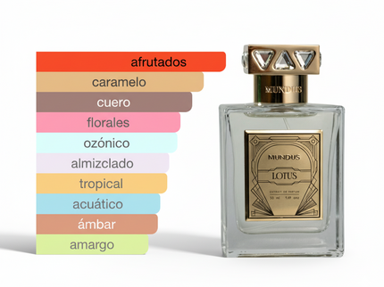 PERFUME MUNDUS LOTUS