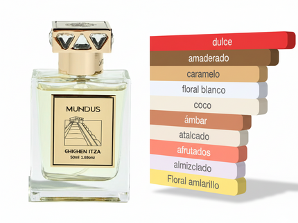 PERFUME MUNDUS CHICHEN ITZA