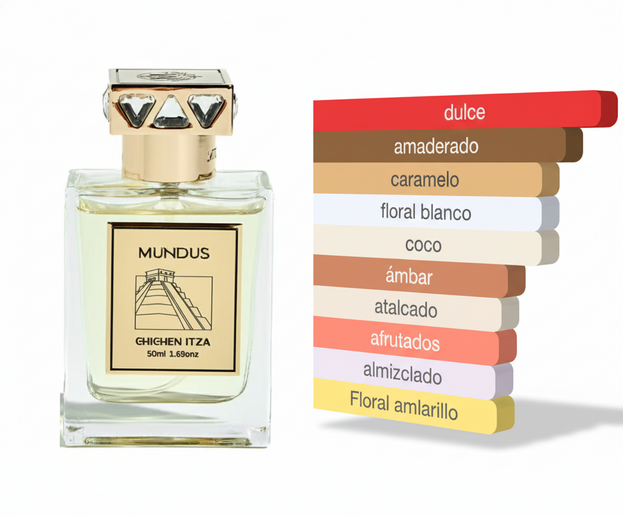 PERFUME MUNDUS CHICHEN ITZA