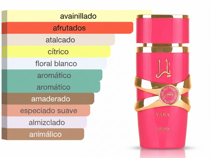 PERFUME LATTAFA YARA CANDY