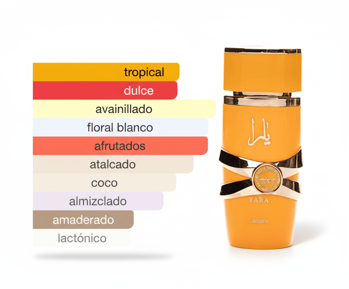 PERFUME LATTAFA YARA TOUS - Perfumería Millennio