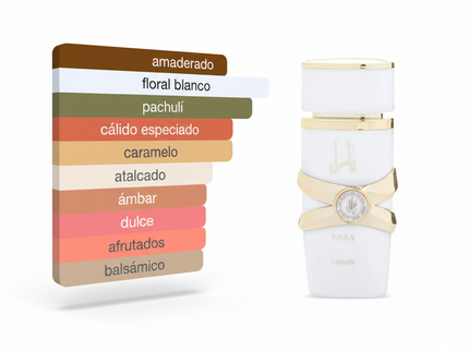 PERFUME LATTAFA YARA MOI