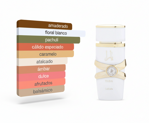 PERFUME LATTAFA YARA MOI