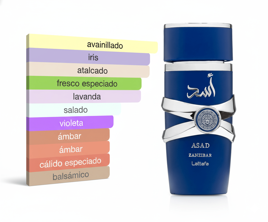 PERFUME LATTAFA ASAD ZANZIBAR - Perfumería Millennio