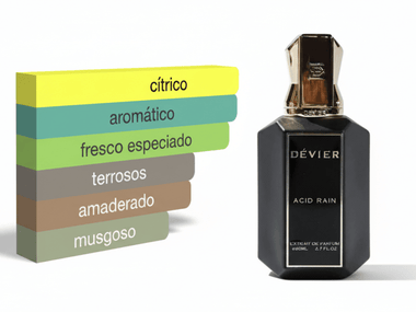 PERFUME DEVIER ACID RAIN - Perfumería Millennio