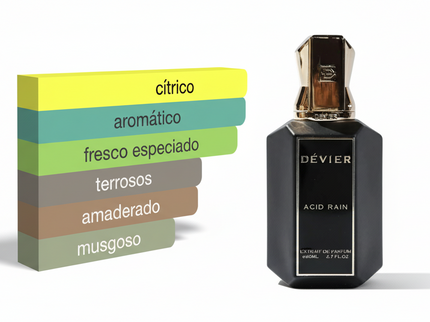 PERFUME DEVIER ACID RAIN