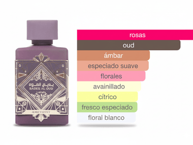 PERFUME LATTAFA AMETHYST - Perfumería Millennio