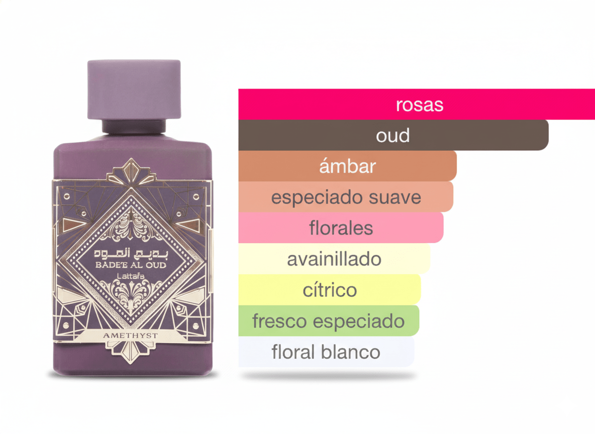 PERFUME LATTAFA AMETHYST - Perfumería Millennio
