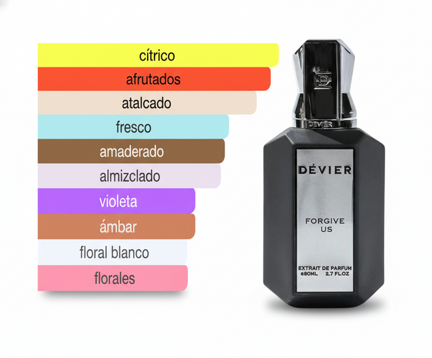 PERFUME DEVIER FORGIVE US