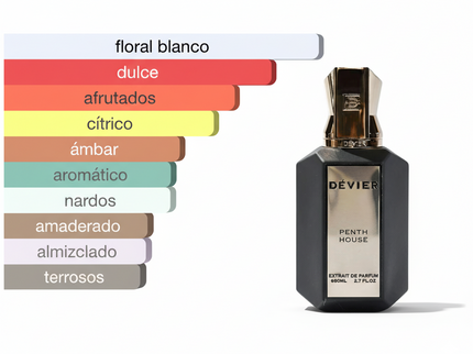 PERFUME DEVIER PENTHOUSE