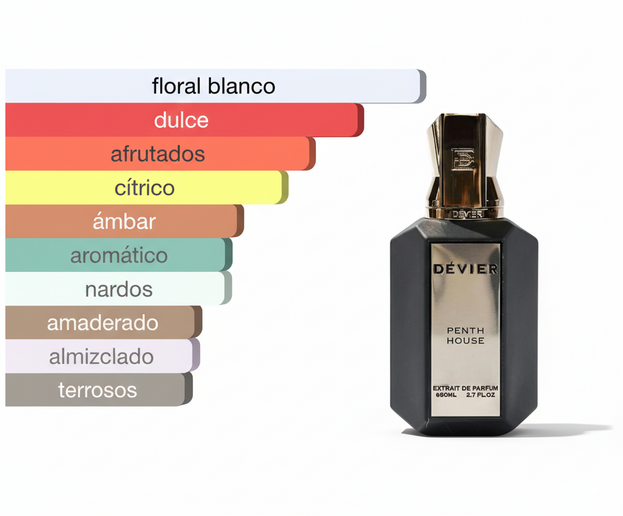 PERFUME DEVIER PENTHOUSE
