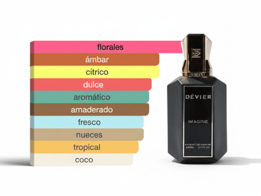 PERFUME DEVIER IMAGINE - Perfumería Millennio