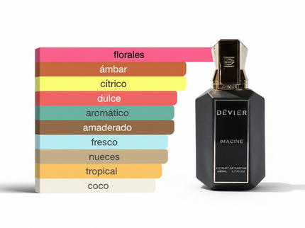 PERFUME DEVIER IMAGINE