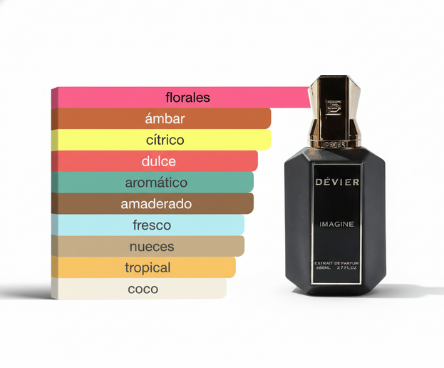 PERFUME DEVIER IMAGINE