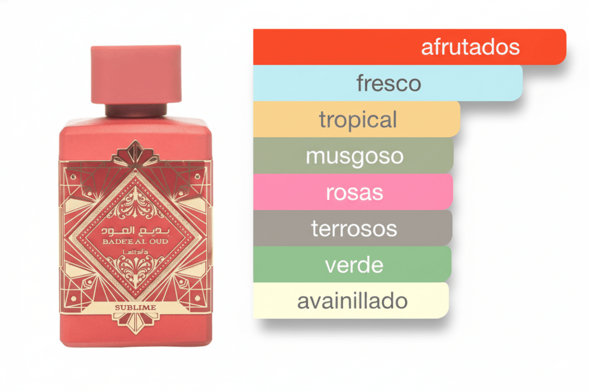 PERFUME LATTAFA SUBLIME - Perfumería Millennio