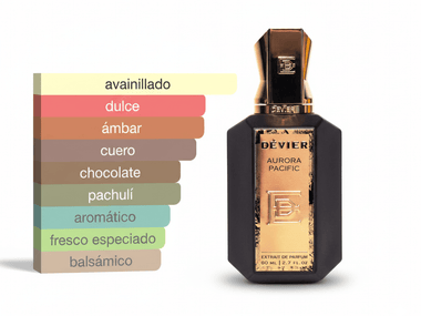 PERFUME DEVIER AURORA PACIFIC - Perfumería Millennio