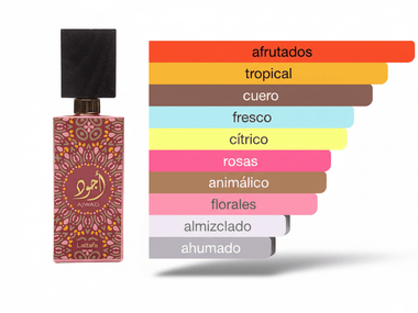 PERFUME LATTAFA AJWAD PINK TO PINK - Perfumería Millennio