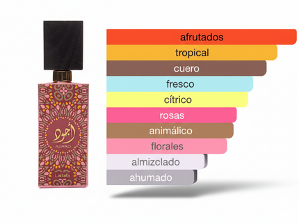 PERFUME LATTAFA AJWAD PINK TO PINK