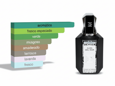 PERFUME DEVIER ALMA DEL MAR - Perfumería Millennio