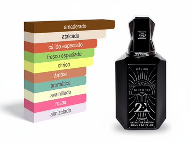 PERFUME DEVIER SINFONIA 21 - Perfumería Millennio