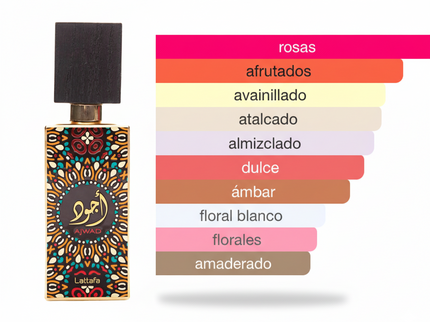 PERFUME LATTAFA AJWAD