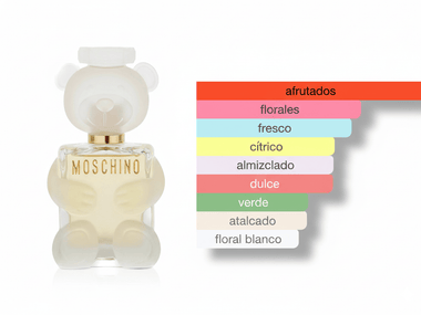 PERFUME MOSCHINO TOY 2 - Perfumería Millennio