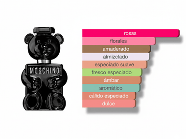 PERFUME MOSCHINO TOY BOY - Perfumería Millennio
