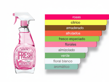PERFUME MOSCHINO FRESH PINK COUTURE - Perfumería Millennio