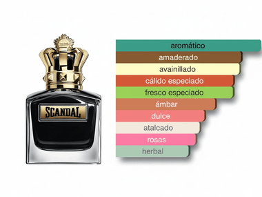 PERFUME JEAN PAUL GAULTIER SCANDAL LE PARFUM - Perfumería Millennio