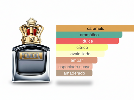 PERFUME JEAN PAUL GAULTIER SCANDAL POUR HOMME