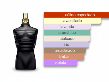 PERFUME JEAN PAUL GAULTIER LE MALE LE PARFUM - Perfumería Millennio