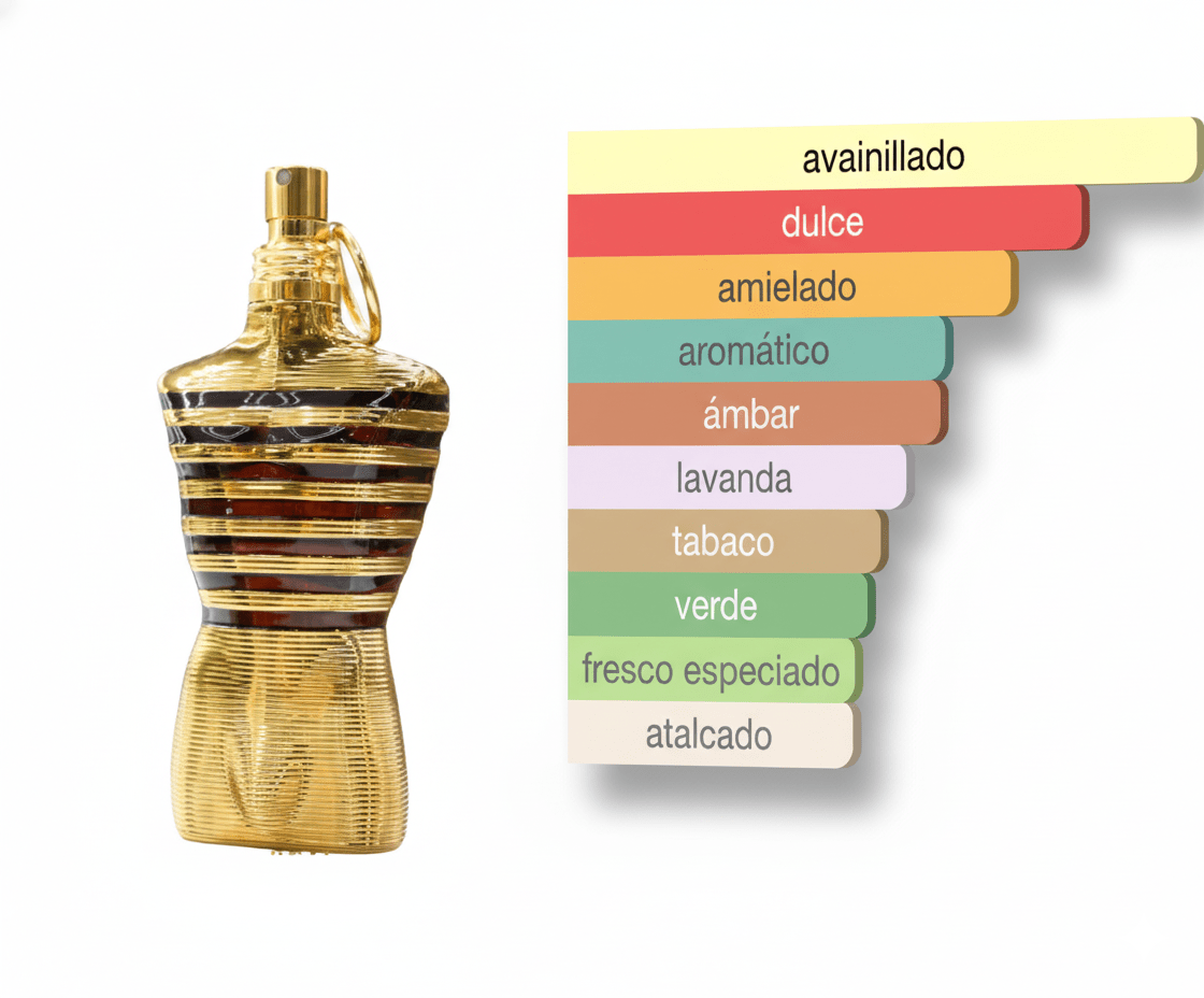 PERFUME JEAN PAUL GAULTIER LE MALE ELIXIR - Perfumería Millennio