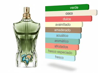 PERFUME JEAN PAUL GAULTIER LE BEAU PARADISE GARDEN - Perfumería Millennio