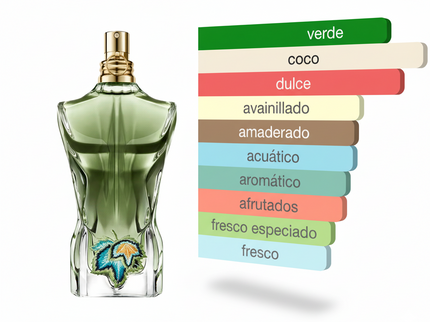 PERFUME JEAN PAUL GAULTIER LE BEAU PARADISE GARDEN