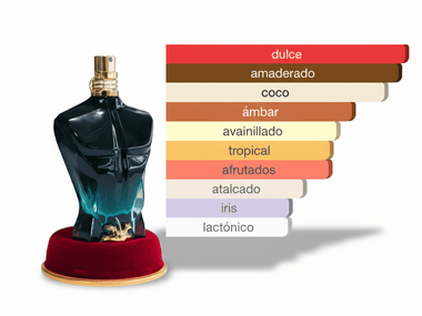 PERFUME JEAN PAUL GAULTIER LE BEAU LE PARFUM - Perfumería Millennio